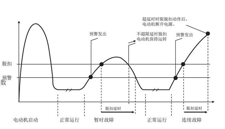 GY105香蕉视频下载成人原来图