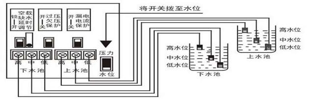 水池水泵保护器接线图解2