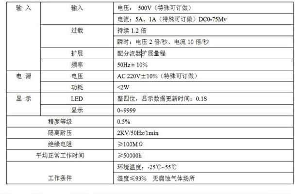 单相电力多功能表技术指标