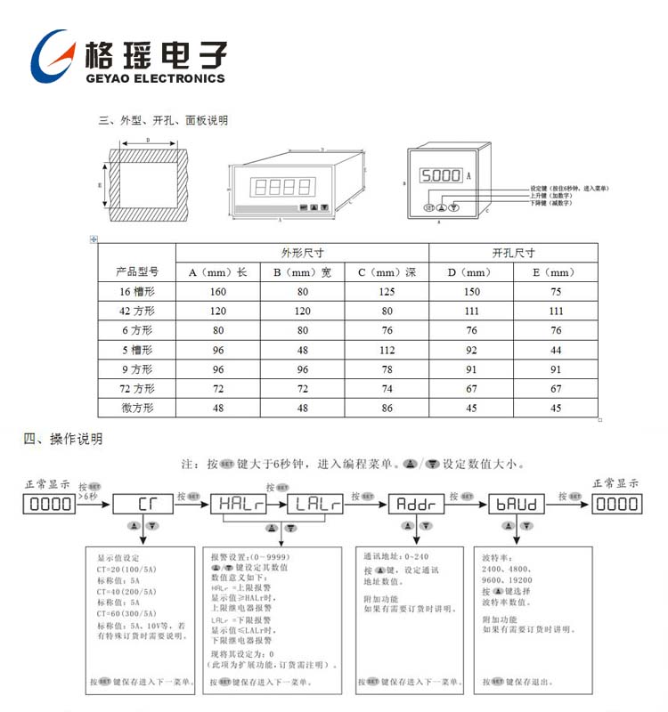 单相电力多功能表外形、开孔、面板说明