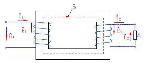 电流互感器 二次电流 变压器原理图