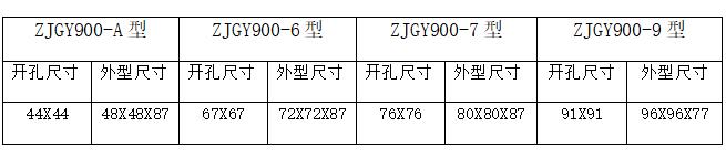 电力多功能数显表安装尺寸